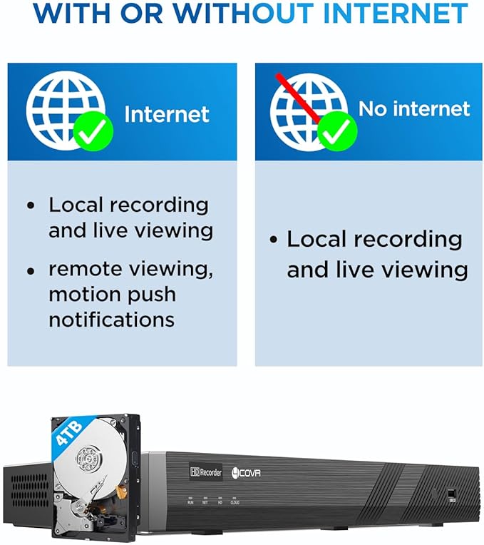 4COVR 16 Channel Security Camera System, 2-Way Talk & Dual Lights Smart Full Color Night Vision, Human/Vehicle Detection, 4K NVR 4TB HDD, 12X 5MP Wired Business Dome IP PoE Camera IP67, LY97KA5M1612