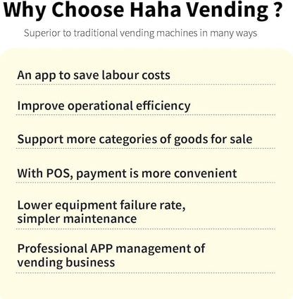 HAHA AI Smart Open-Front Vending Machine - 245-Capacity Commercial Refrigerated Unit for Offices/Schools/Gym, with Contactless Payment, AI Visual Recognition & App Management US360