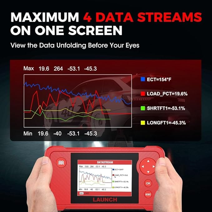 LAUNCH Creader VII+ V2.0 OBD2 Scanner, 2026 New Engine/Transmission/ABS/SRS Diagnostic Scan Tool With Oil Reset/Throttle Adaption/SAS Relearn, Check Engine Code Reader, Full OBD2, Lifetime Free Update