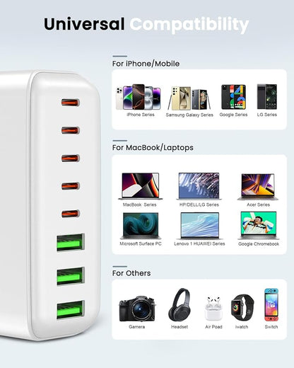 500W USB C Charger Block, 8-Port USB C Charging Station Fast Charging PD 120W PC Laptop Charger Adapter Compatible with MacBook Pro/Air/All iPad,DELL, iPhone 16/15/14/13/Pro Max/Galaxy