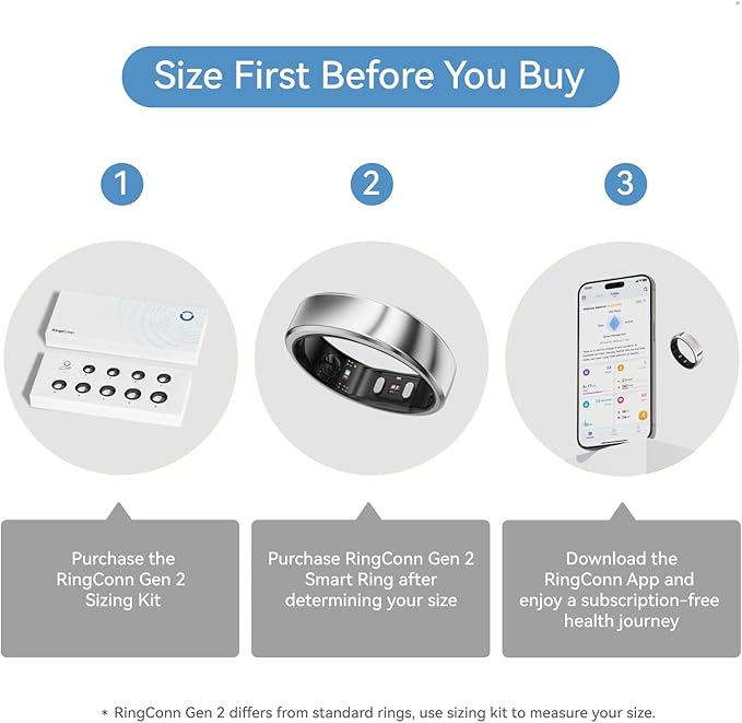 RingConn Gen 2, World’s First Smart Ring with Sleep Apnea Monitoring, No APP Subscription, 12-Day Battery Life, Stress/Heart Rate/Women's Health Tracker, Android & iOS Compatible (Silver, Size 10)