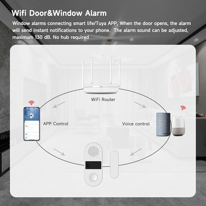 Tuya Door&Window Alarm, 130dB Door and Window Sensor for Home Security/Kid Safety/Pool Safety, 2.4GWifi Door Sensor with Alarm Light Compatible with Smart Life &Tuya Smart (4)