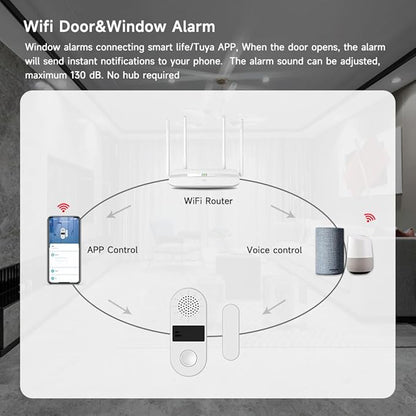 Tuya Door&Window Alarm, 130dB Door and Window Sensor for Home Security/Kid Safety/Pool Safety, 2.4GWifi Door Sensor with Alarm Light Compatible with Smart Life &Tuya Smart (4)