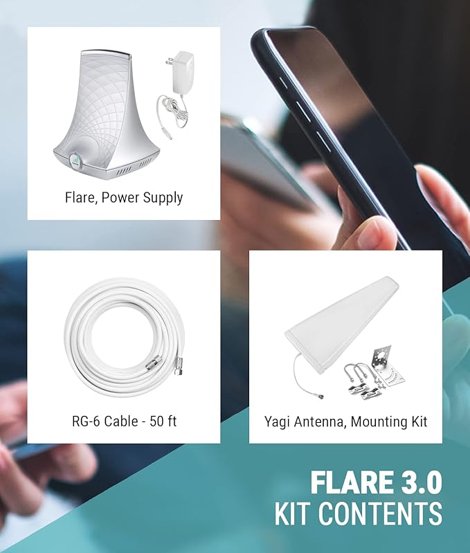 SureCall Flare 3.0 Cell Phone Signal Booster for Home & Office up to 3500 sq ft, Boosts 5G/4G LTE, Yagi Outdoor Antenna, Multi-User, Verizon AT&T Sprint T-Mobile, FCC Approved, USA Company
