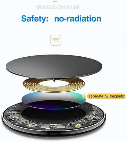 2Pcs Wireless Charger,15W Max Wireless Charging Pad Compatible with Samsung Galaxy S25/S24/S23/S22/S21/S20/S10,7.5W Compatible with iPhone 17/17Pro/16/16Plus/16Pro /15/15Pro/15Plus/14/13/12 (White)