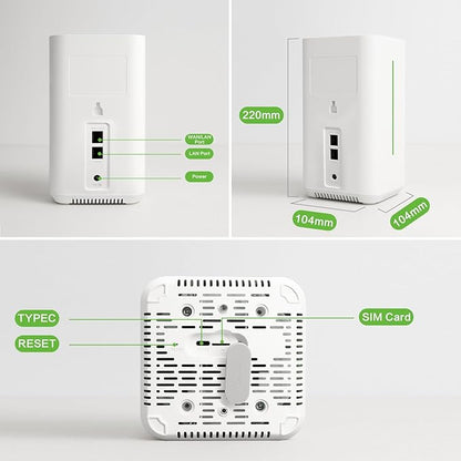 InHand CPE02 5G WiFi 6 AX5400 Indoor CPE Router | 2.5GbE Dual WAN, Load Balancing, Auto Failover | Enterprise Cloud-Managed for Smart Retail