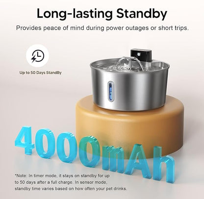Voluas Dog Water Fountain, Automatic Water Dispenser for Dogs, 236oz/1.8Gal/7L Wireless Stainless Steel Pet Fountains, Battery Operated Cat Dispenser with Ultra-Silence Pump
