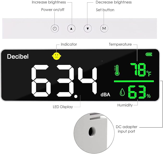 Decibel Meter Wall Hanging Sound Level Meter 11 inch Large LED Display Noise Temperature Humidity Meter with Alarm Icons Indicator Wide Applications for Classroom, Studio, Home, Factory