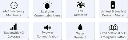 Safety+ 4G Medical Alert System for Seniors: Smart Watch, Fall Detection, 24/7 Monitor, WiFi Locate, SOS Button, Small, Lightweight, (Call to Activate)