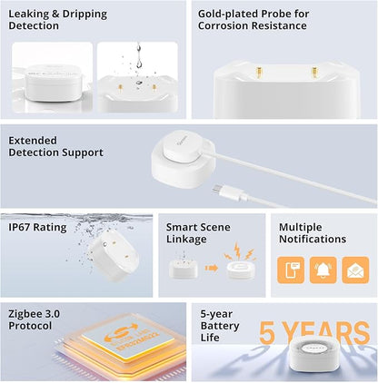 SONOFF SNZB-05P Zigbee Water Leak Sensor Without Detection Cable for Alarm System and Smart Home Automation, Required SONOFF Zigbee Hub, Flood Detector for Kitchen Bathroom Basement 2Pack