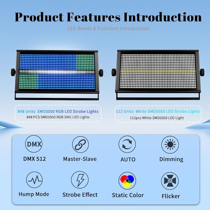 MINGJIE 500W LED Stage Strobe Wash Light with 960 LEDs RGBW 12 Colors, DMX512/Sound Activated/Auto/Master-Slave Modes, Metal Housing for DJ Disco Party Wedding Church Bar Stage Lighting (1PC Light)
