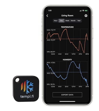Wireless Temperature and Humidity Sensor - Developed in The USA - 24/7 Data Logger with Alarm – Bluetooth Smart Thermometer and Hygrometer - Bluetooth Only - Not WiFi