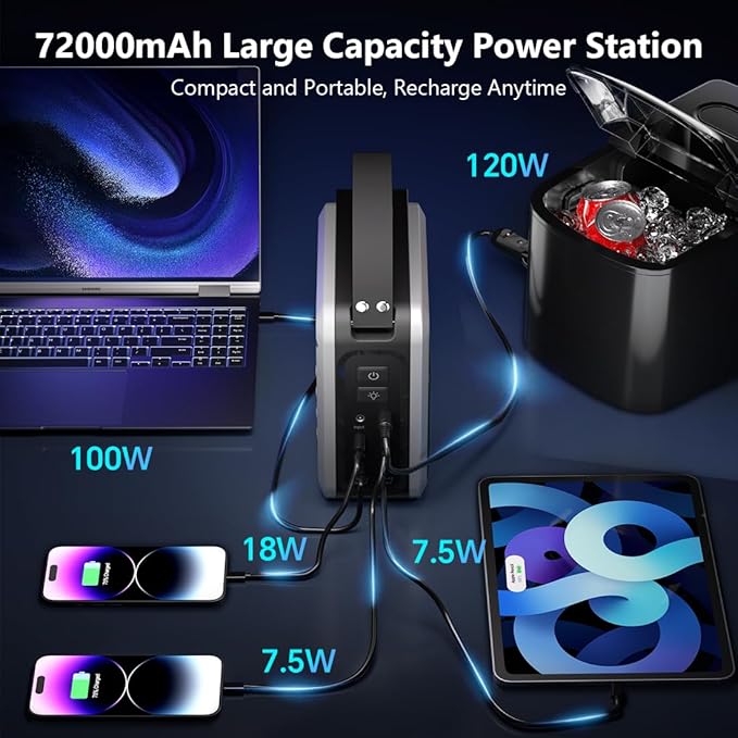 Newsmy Portable Solar Power Station 270Wh/72000mAh, 268W Max Output, 2×100W USB-C PD, LiMnFePO4 Battery with Spotlight for Hiking, Traveling & Emergency, Drone Charging, Compact Power Stations