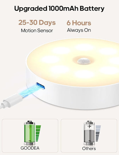 Led Under Cabinet Lights, Motion Sensor Rechargeable Light, 1000mAh Puck Lights with IR Remote, Under Counter Lights for Kitchen,cabinets,Closet,Stairs Indoor