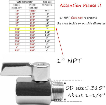 Beduan Mini Ball Valve Stainless Steel(316) 1" NPT Male x NPT Female Mini Ball Shutoff Valve