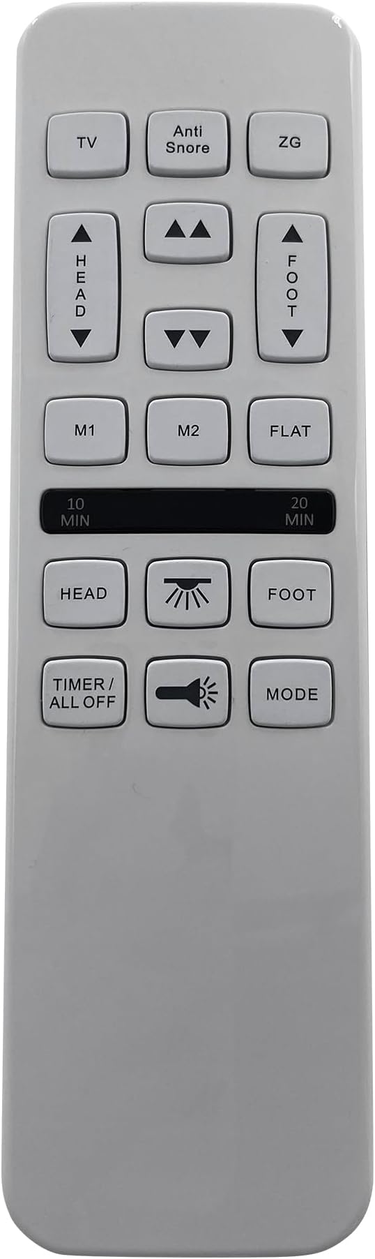 Uetmulik Adjustable Bed Richmat Non-Universal Wireless HJH55 Remote and HJC18 Control Box Replacement