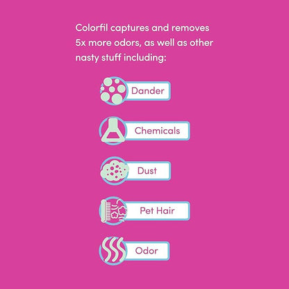 12x20x1 Air Filter by Colorfil | Color Changing Filters for Cat and Dog Odor | MERV 8 Furnace AC Filter for Pet Hair and Dust | 11.5"x19.5"x0.75" Exact Size | Pack of 4
