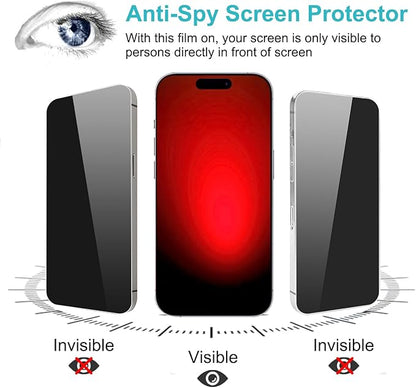 PEHAEL 2+2Pack for iPhone 15 Pro Max Privacy Screen Protector with Camera Lens Protector Full Coverage Anti-Spy Tempered Glass Film 9H Hardness Easy Installation Bubble Free [6.7 inch]