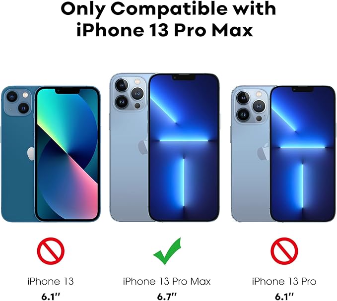 JETech Privacy Screen Protector for iPhone 13 Pro Max 6.7-Inch with Camera Lens Protector, Anti-Spy Tempered Glass Film, Easy Installation Tool, 2-Pack Each