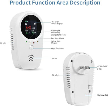 5-in-1 Plug-in & Battery Backup Carbon Monoxide Detectors，Portable Travel Carbon Monoxide Detector, Natural Gas Leak Detector with Temp. Humid. for Home, RV, Camping (Shipping Without Batteries)