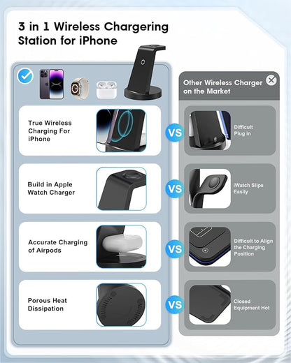 3 in 1 Charging Station for Apple Device, Wireless Charger for iPhone 16e 16 15 14 13 12 11 Pro Max & Apple Watch iwatch- Charging Stand Dock for AirPods