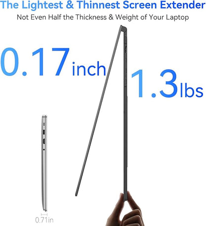 Blackview Laptop Screen Extender, 1.3lbs Ultra-Light & 0.17" Ultra-Slim, 14" FHD 1080P IPS Portable Laptop Monitor Extender, Travel Dual Monitor for 13-17",Plug & Play for Windows/Mac/Android/Switch