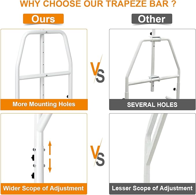 Trapeze Bar for Bed Mobility, Heavy Duty Pull Up Assist Bar with Floor Stand, 5Ft-7Ft Height Adjustable Trapeze Bar, Medical Patient Mover for Care Facilities, White
