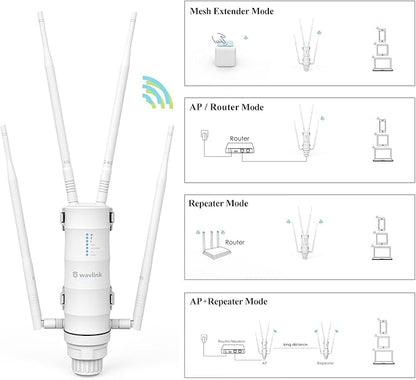 WAVLINK AC1200 Outdoor WiFi Extender, 2025 Long Range Dual Band 2.4GHz+5GHz Weatherproof WiFi Access Point with POE, High Power Signal Booster, Router/AP/Repeater Mode, 4x7dBi Antennas for Home & Yard