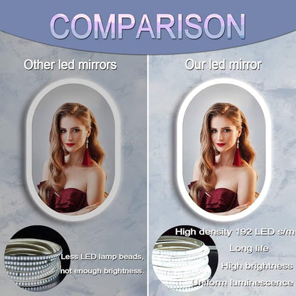 36 x 24 Inch Oval Backlit Mirror 3 Color Adjustable Brightness Backlits Oval Lighted Vanity Mirror for Bathroom Wall Horizontal Vertical Mount Antifog 36" Frameless LED Backlit Ovals Mirrors