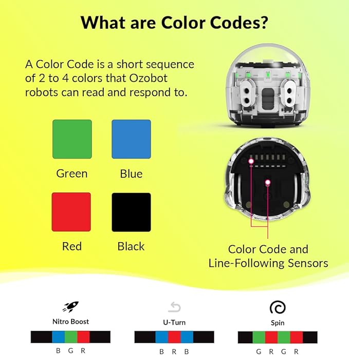 Ozobot Color Coding Markers, Color Variety for Creative STEM Education, Classroom & Home, Enhances Problem Solving & Critical Thinking Skills, Suitable for Ages 6+, Dual-Sided, 5 Pack