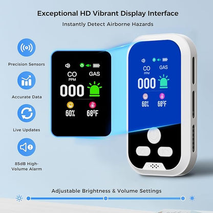 4-in-1 Carbon Monoxide & Natural Gas Detector, Plug-in CO and Gas Alarm with Battery Backup, Digital Display for CO, Gas, Temperature & Humidity, Home & RV Safety Device