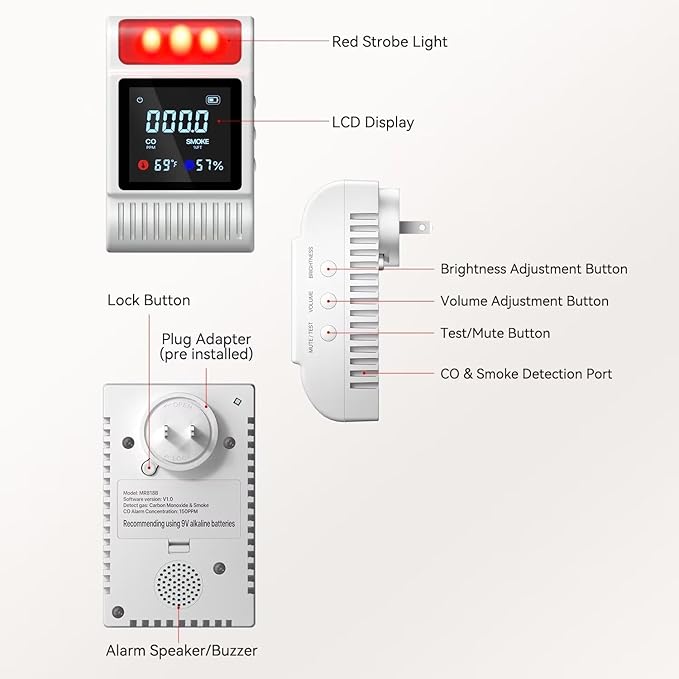 5-in-1 Smoke and Carbon Monoxide Detectors Plug in, Smoke Detector with Battery Backup Slot, Adjustable Brightness & Volume Levels, Smoke Alarm with Temp/Humidity for Home, RV, Travel(MR818B,1-Pack)