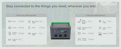 Schneider OffGrid 332Wh Portable Power Station, PPS330 Portable Solar Generator with Wireless Charging Pad, for Camping or Home