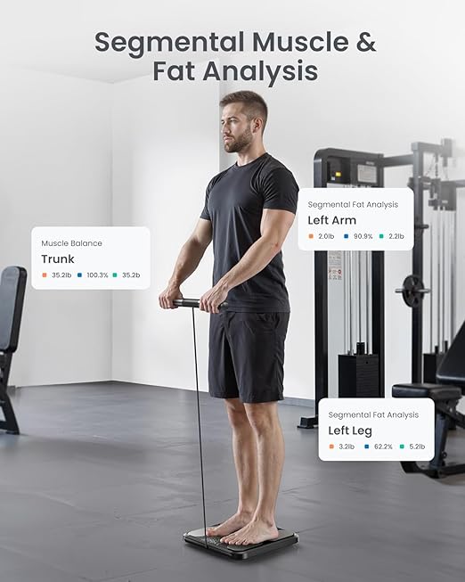 RENPHO Smart Scale for Body Weight, FSA&HSA Eligible, 8-Electrode Digital Bathroom Scale with BMI Body Fat Muscle Mass, Body Composition Analyzer, Larger Platform, MorphoScan Base