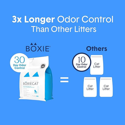 Boxie Unscented 30 Day Odor Control Clumping Clay Cat & Kitty Litter 28 lb, 99.9% Dust-Free, Hard Flat Top Clumps, No Fragrances No Fillers, Long-Lasting, Easy to Scoop