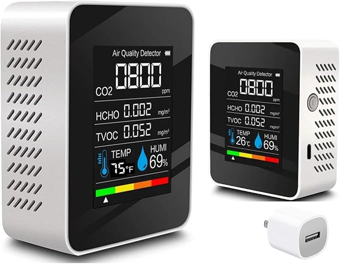 Indoor Air Quality Monitor, Professional Portable Detector & Accurate CO2, TVOC, HCHO, Humidity& Temperature Particle Counter, for Home, Office, Plants and Pets, 5-in-1 Air Detector