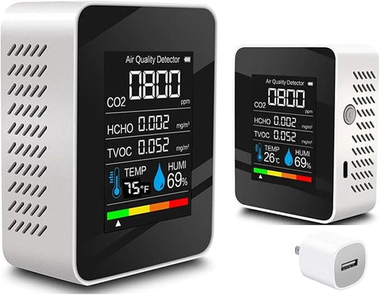 Indoor Air Quality Monitor, Professional Portable Detector & Accurate CO2, TVOC, HCHO, Humidity& Temperature Particle Counter, for Home, Office, Plants and Pets, 5-in-1 Air Detector