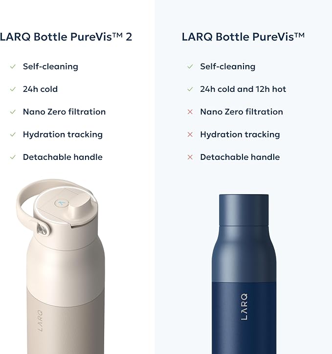 LARQ Bottle PureVis 2 - UV Water Purifier with Self-Cleaning, App Hydration Tracking, Filter Straw, Detachable Handle, Double-Wall Insulated