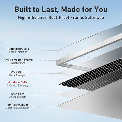 DOKIO 100W 18V Monocrystalline Solar Panel for 12V Battery Charging, Glass Module with Aluminum Frame, MC4 Connector, Pre-Drilled Holes for Rooftop, RV, Boat, Off-Grid Power