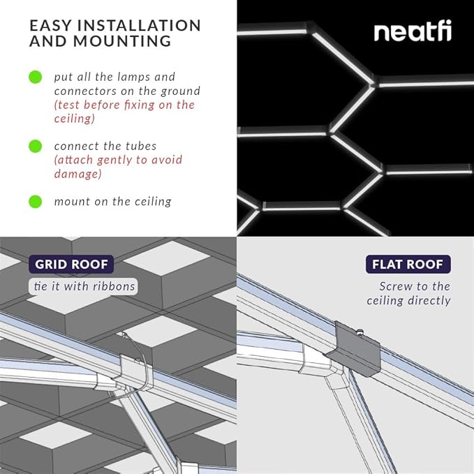 Neatfi LED Hexagon Garage Lights with 14,400 Lumens, 6500K, 192W, Hexagon Lights for Garage, Auto Shops, Car Detailing, Basements, Warehouses, Barber Shops, Beauty Salon, & Gym (5 Hex, Cool White)
