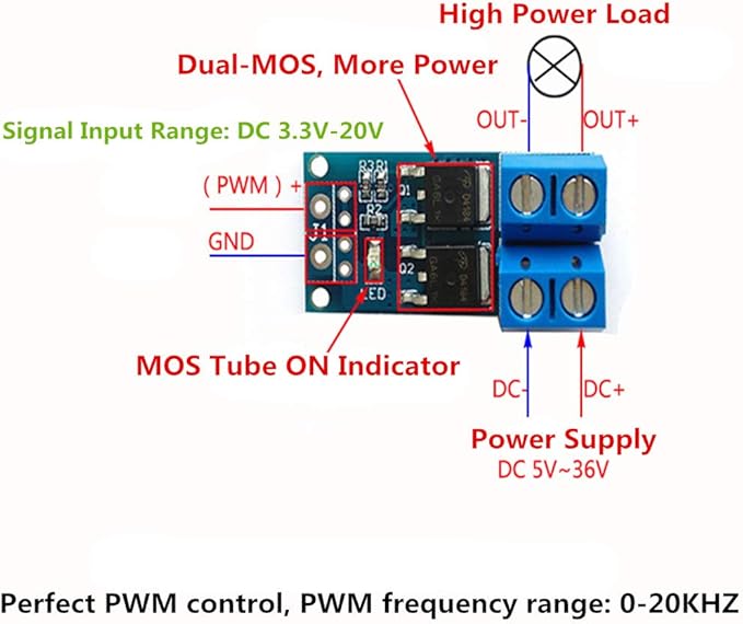 10PCS DC 5V-36V 15A(Max 30A) 400W Dual High-Power MOSFET Trigger Switch Drive Module 0-20KHz PWM Adjustment Electronic Switch Control Board Motor Speed Control Lamp Brightness Control