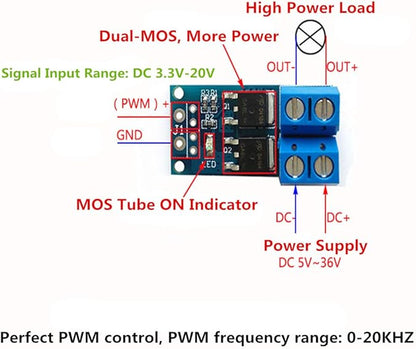 5PCS DC 5V-36V 15A(Max 30A) 400W Dual High-Power MOSFET Trigger Switch Drive Module 0-20KHz PWM Adjustment Electronic Switch Control Board Motor Speed Control Lamp Brightness Control