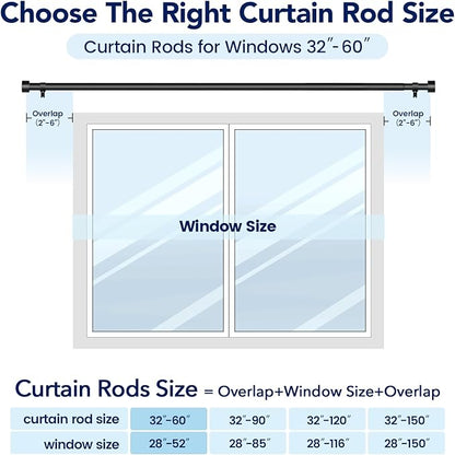 2 Pack Curtain Rods for Windows 28 to 48 Inch(2.3-4ft), 1 Inch Black Adjustable Heavy Duty Curtain Rod Set, Modern Outdoor Drapery Rods for Patio Bedroom, Size 32"- 60"