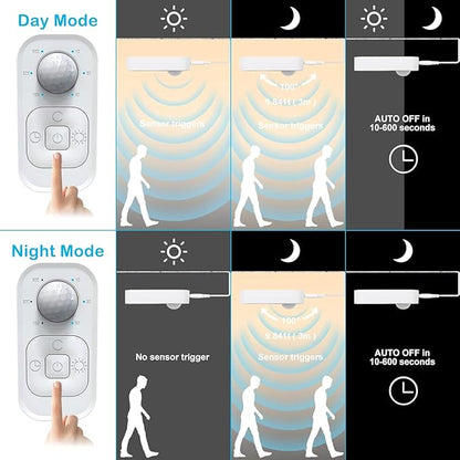 Motion Sensor Lights Indoor Plug-in LED Step Lights Strip with Power Timer Dimmer Multi-Functional Controller for Stairway Kitchen Cabinet Bedroom Corridor Washroom Counter Shelf Showcase