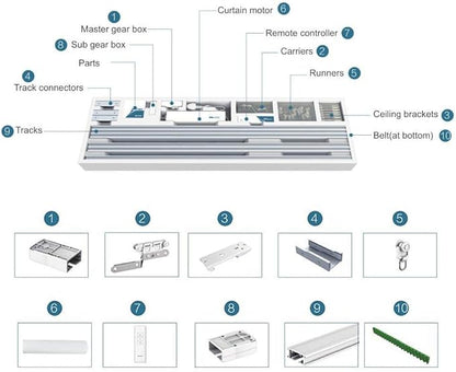 OlideSmart DIY WiFi Smart Automatic Curtain Motor Track System, Automatic Curtain Motor, Blinds Tracks, Length can be Customized (White, 5.2m)