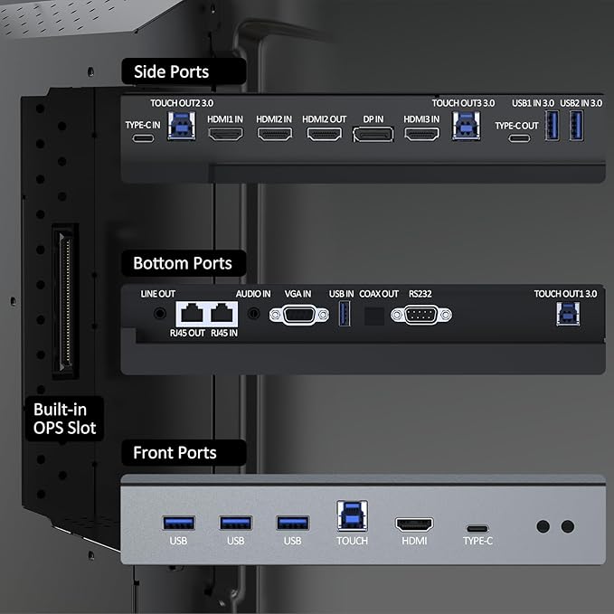Shiarffe R9 Smart Board 4K Interactive Whiteboard EDLA-Certified All-in-One Touchscreen Digital Display Built-in 50MP AI Camera Mics and 60W Speaker for Classrom Hybrid Work