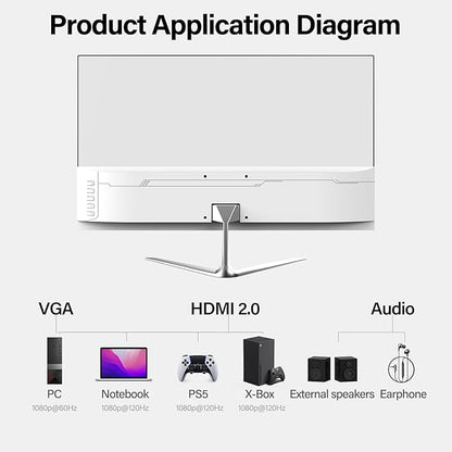 Gawfolk 24.5 Inch Gaming Curved Monitor Built-in Speakers, 3000R 120Hz White PC Screen Full HD 1080P, HDMI 2.0, VGA, Wall Mount Compatible 75 * 75mm