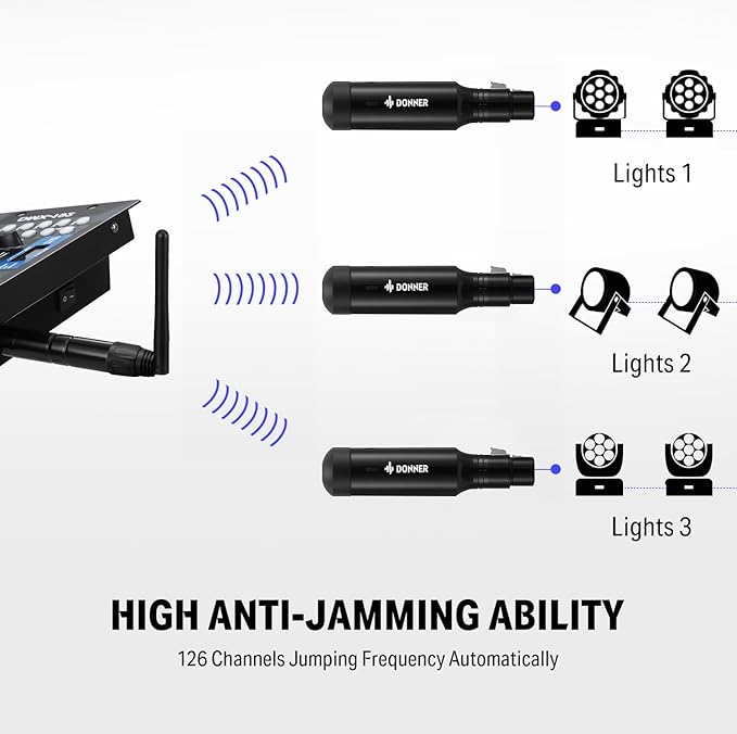Donner Wireless DMX512 Transmitter Receiver DJ 2.4G DMX Wireless Controller 5 Receivers with Built-in Battery & Light Dome & 1 Transmitter for LED Stage Disco Party Bar, Stage Lighting Control 6PCS