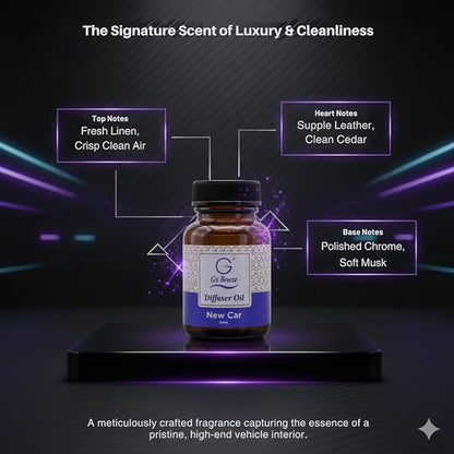 G’s Breeze Smart Diffuser with Refill – Bluetooth & Wi-Fi App Control, Gradient LED Lighting, Adjustable Scent Intensity, Low Noise, 24 Hour Schedule, Aromatherapy Diffuser for Home & Office - New Car