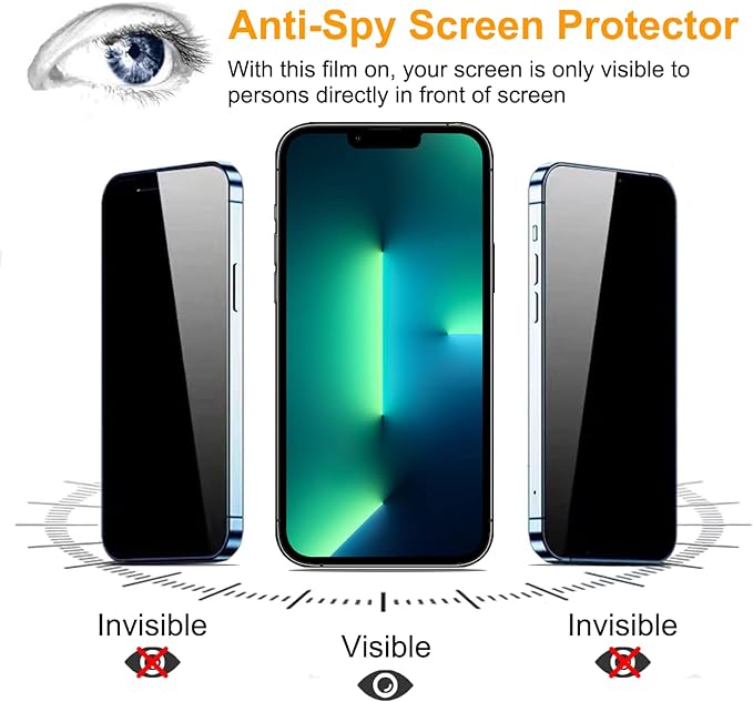 PEHAEL 2+2Pack for iPhone 13 Pro Privacy Screen Protector with Camera Lens Protector Full Coverage AntiSpy Tempered Glass Film 9H Hardness Easy Installation Bubble Free [6.1 inch]